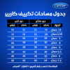 Carrier 3 HP X-Cool Inverter KHEFT24DN Cooling Air Conditioner