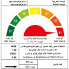 تكييف هاير 1.5 بارد ساخن سمارت كول HSU-12KHROC-R32 تكييف هاير 1.5 بارد ساخن سمارت كول HSU-12KHROC-R32
