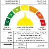 تكييف كارير 1.5 حصان بارد فقط اكس كول انفرتر 53KHEFT12DN8-708F تكييف كارير 1.5 حصان بارد فقط اكس كول انفرتر 53KHEFT12DN8-708F