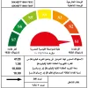 تكييف كارير 2.25 حصان بارد إكس كوول | 53KHEFT18N8-708F تكييف كارير 2.25 حصان بارد إكس كوول | 53KHEFT18N8-708F