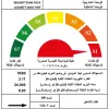 تكييف كارير 3 حصان بارد ساخن إكس كوول | 53QHEFT24N8-708F تكييف كارير 3 حصان بارد ساخن إكس كوول | 53QHEFT24N8-708F